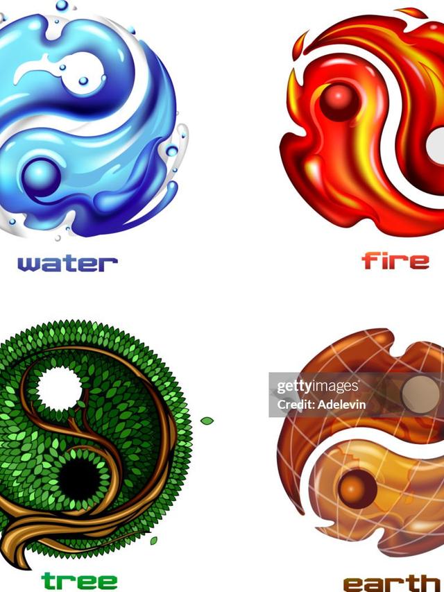 Exploring the Elements: Earth, Air, Fire, and Water Signs