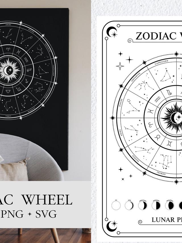 Zodiac Signs and Their Creative Talents