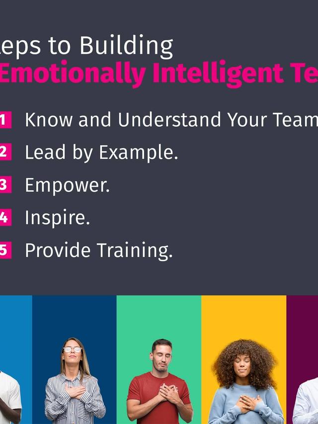 How to Cultivate Emotional Intelligence to Manage Change and Uncertainty